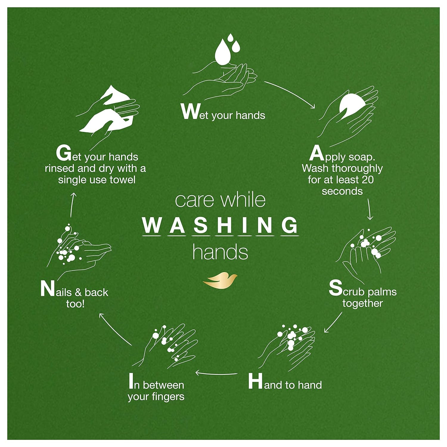 Refreshing cucumber & green tea body wash 650ml