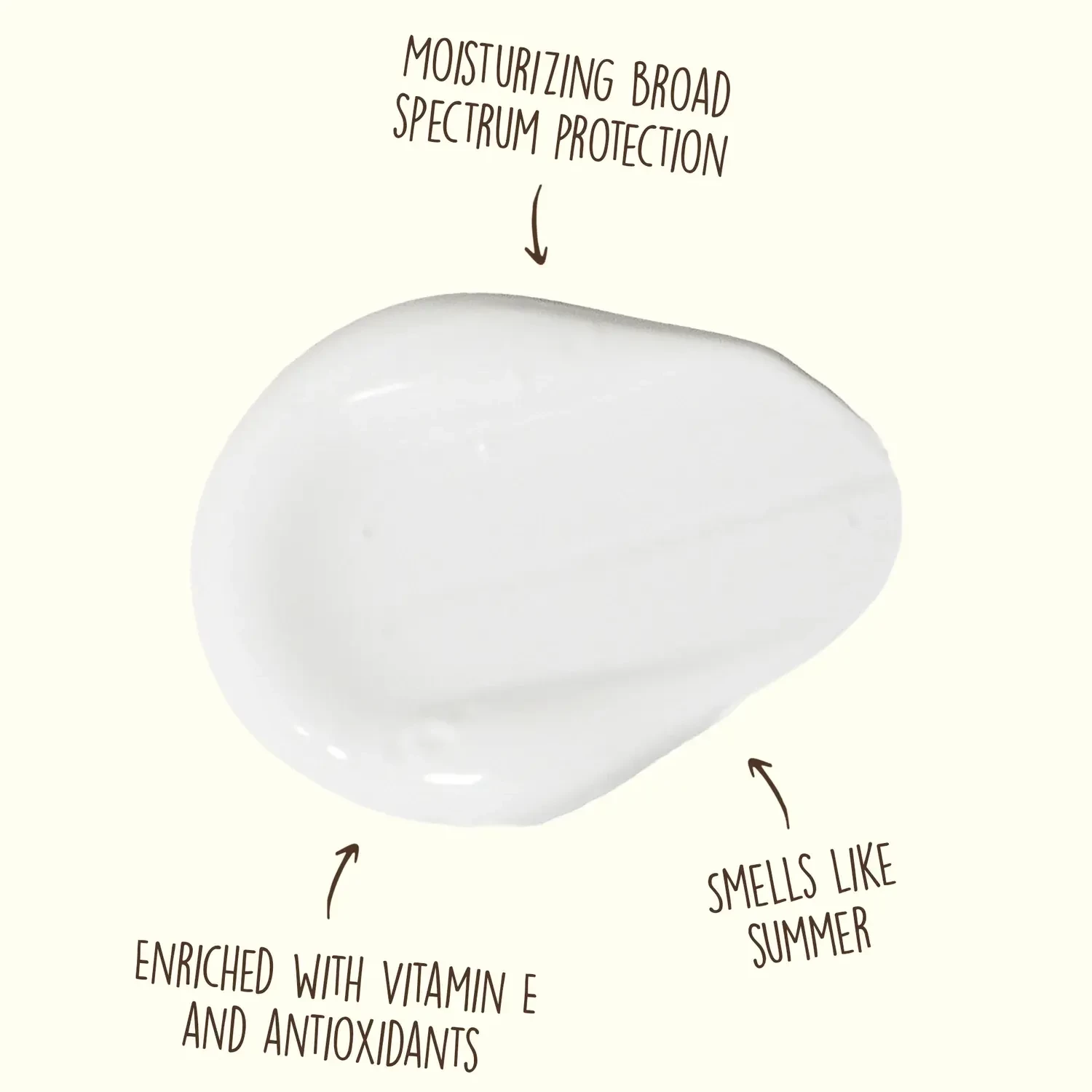 Premium moisturizing sunscreen lotion UVA/UVB SPF50 177ml
