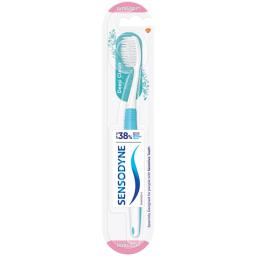 Sensodyne
