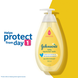 Johnsons